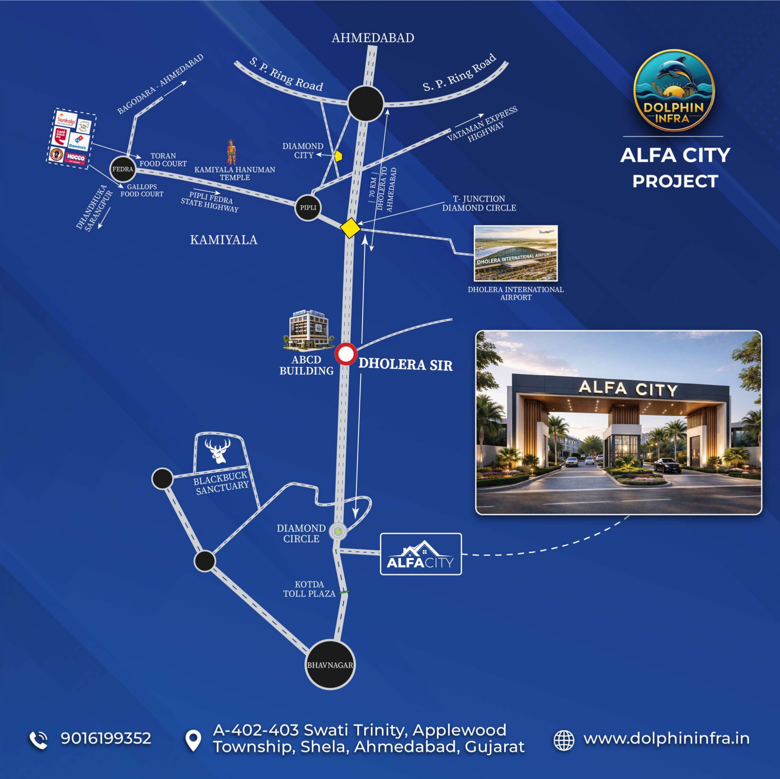 Alfa City Project Details